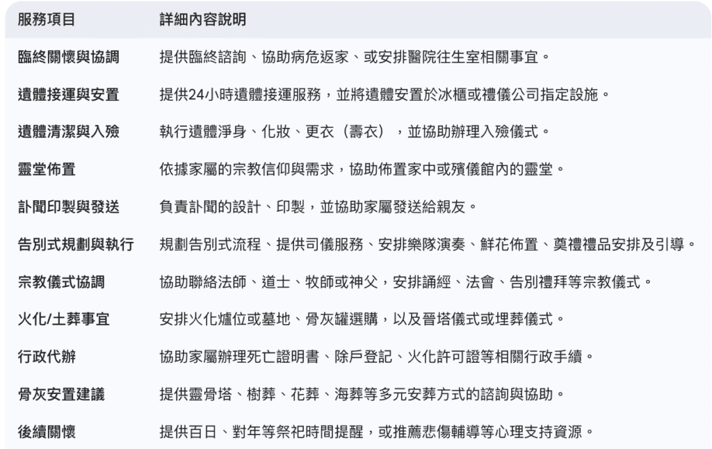 禮儀公司服務項目表
